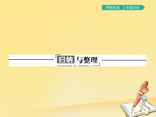 2018秋高中物理粤教版选修3-2课件：1归纳与整理