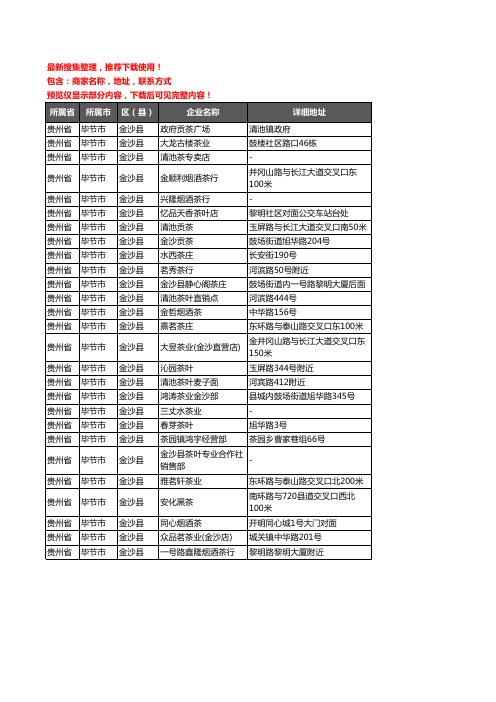 新版贵州省毕节市金沙县茶庄企业公司商家户名录单联系方式地址大全27家