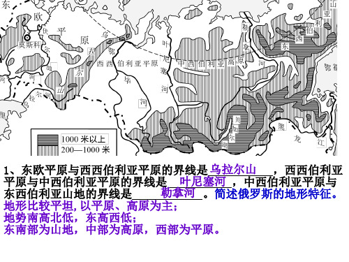欧洲2PPT
