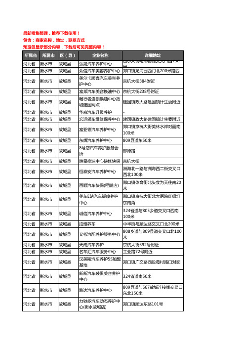 新版河北省衡水市故城县汽车保养企业公司商家户名录单联系方式地址大全37家