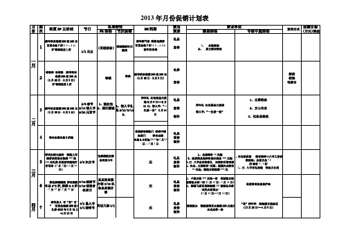 商场2013全年促销活动计划表