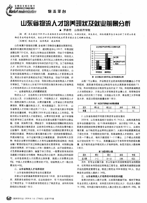 山东省物流人才培养现状及就业前景分析