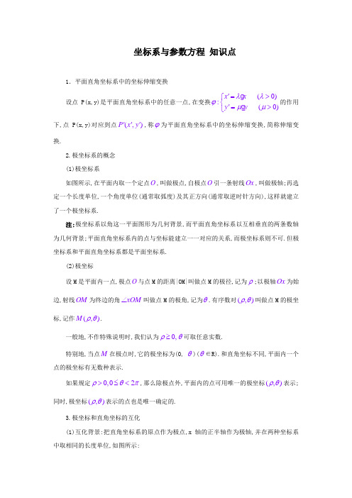 高中数学选修4—4知识点总结