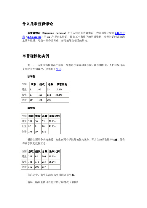 辛普森悖论