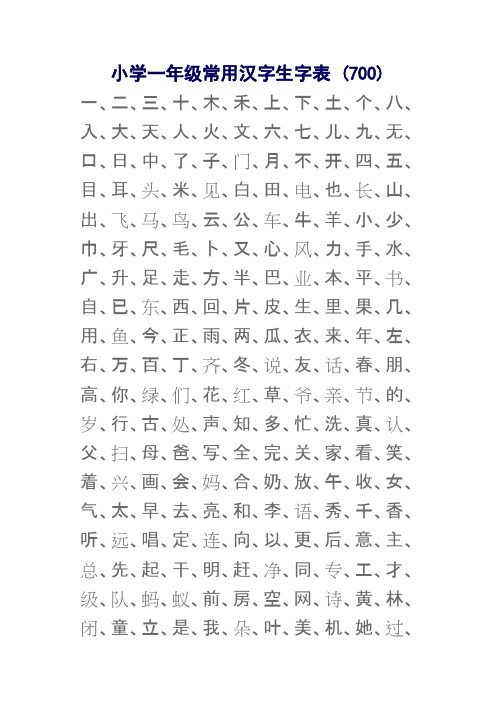 中国汉字知多少从小学到高中