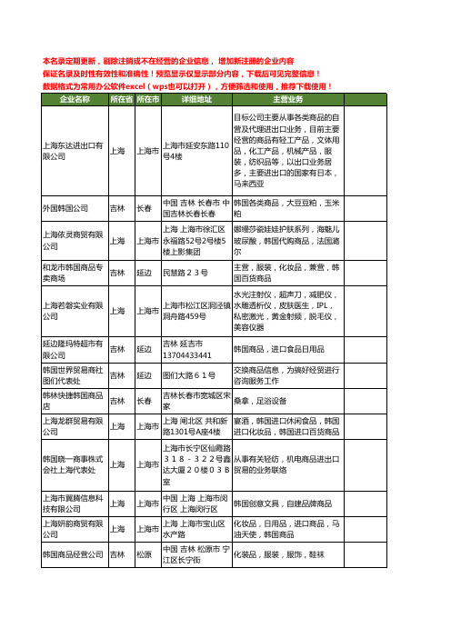 新版全国韩国商品工商企业公司商家名录名单联系方式大全23家
