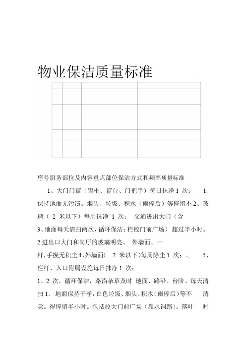 物业保洁质量标准完整版