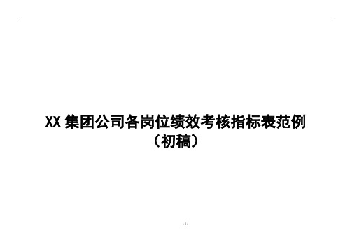 公司各岗位绩效考核指标表42829