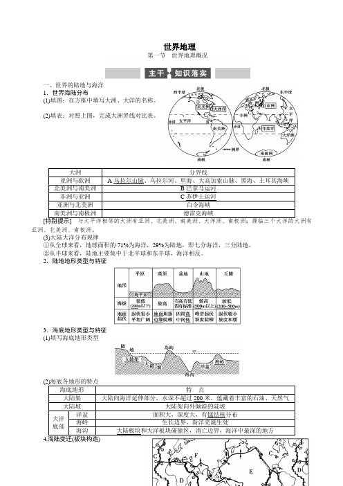 世界地理概况(零基础,艺术生专用)