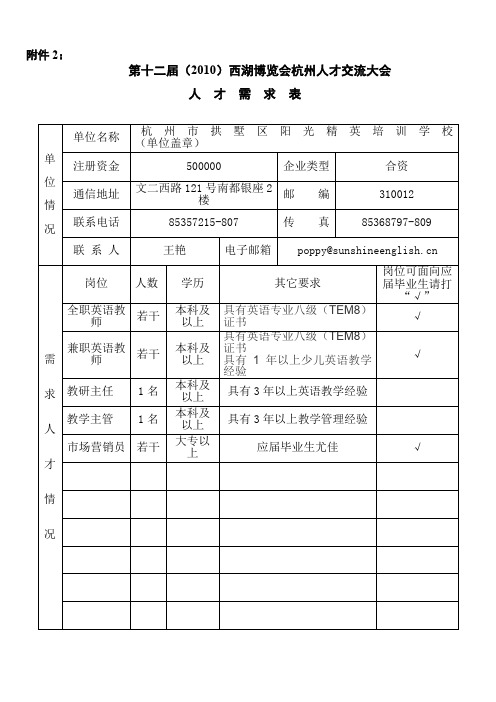 《第十二届(2010)西湖博览会杭州人才交流大会人才需求表》(1)概要
