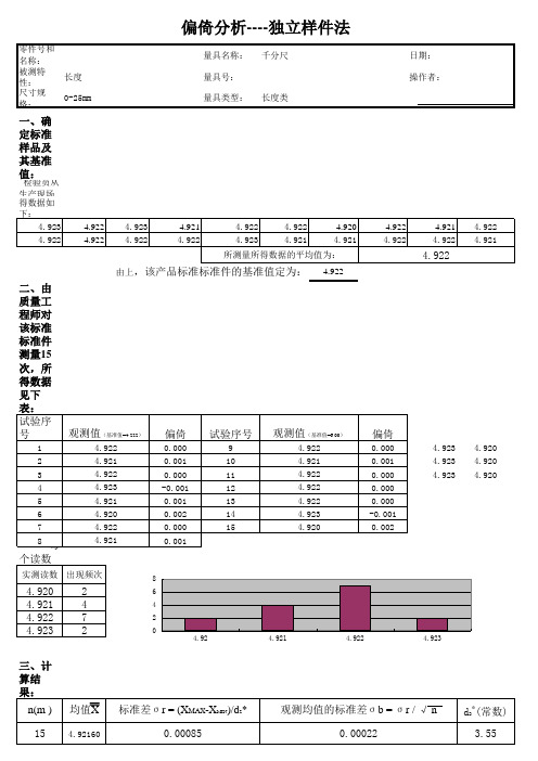 偏倚分析图