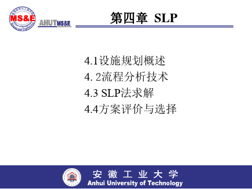 物流工程第四章SLP