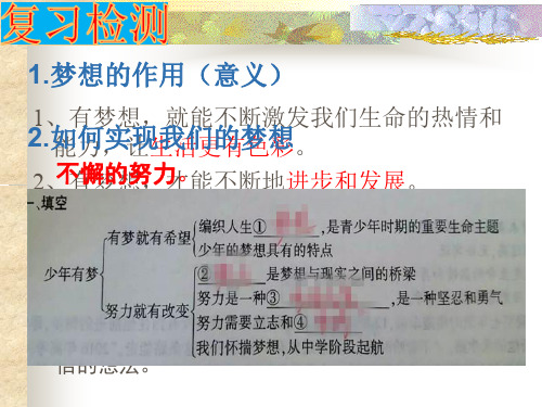 新人教版七年级《道德与法治》上册课件2.1