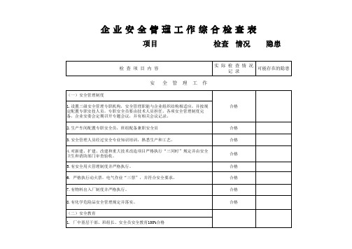 化工企业安全生产综合评价检查表