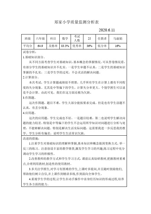 六年级期末总复习试卷分析表