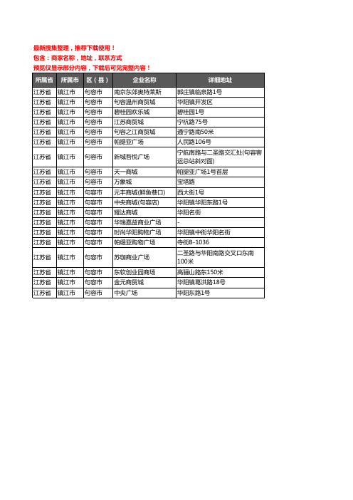 新版江苏省镇江市句容市商场企业公司商家户名录单联系方式地址大全19家