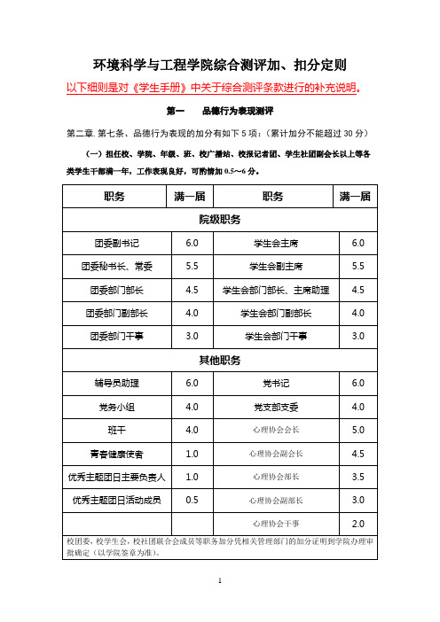 环境科学与工程学院学院综合测评细则