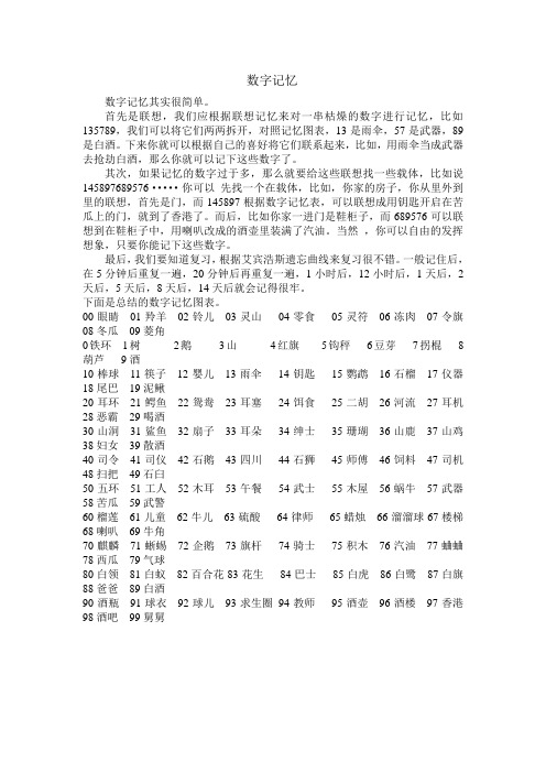 数字联想记忆法