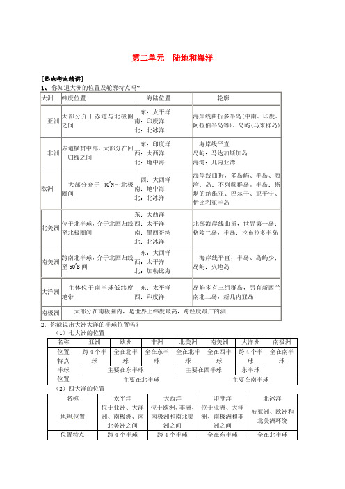 七年级地理上册 第2章 陆地和海洋章末复习导学案2(无答案)(新版)新人教版