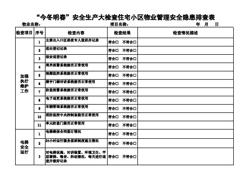 物业安全隐患排查表