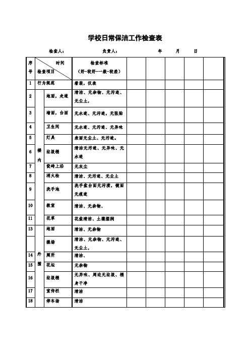 学校日常保洁工作检查表