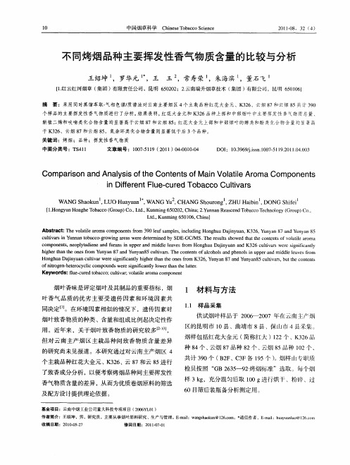 不同烤烟品种主要挥发性香气物质含量的比较与分析