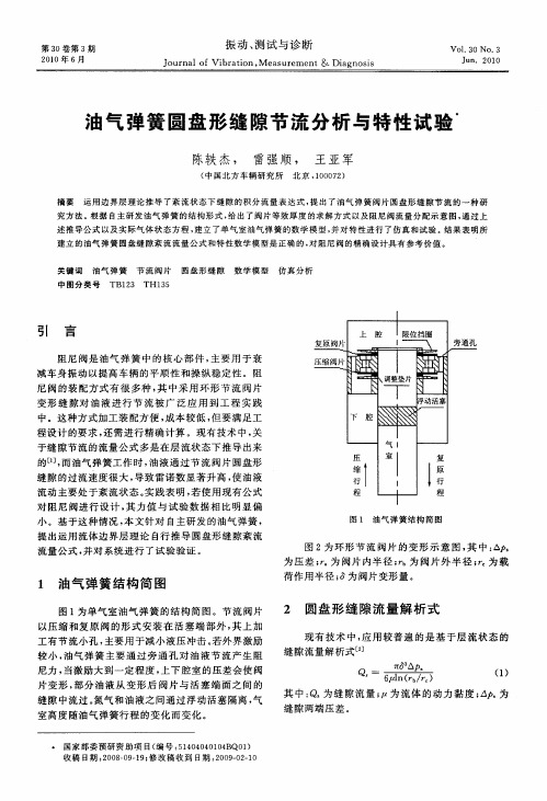 油气弹簧圆盘形缝隙节流分析与特性试验
