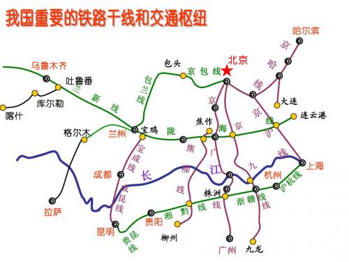 中考：中国地理3(铁路、四大地区)