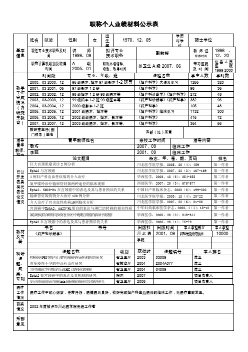职称个人业绩材料公示表.doc