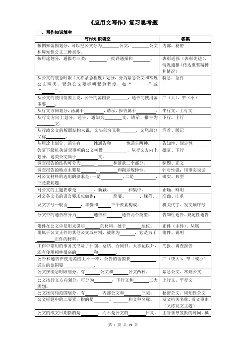 应用文写作复习思考题2015.11讲解