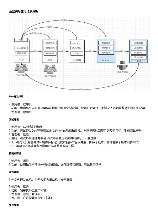 运维自动化企业应用场景以及技术分析