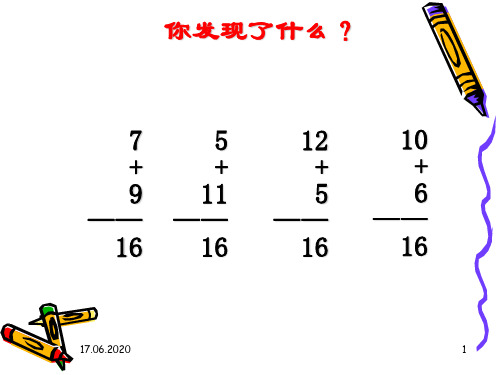 服务技能提升共99页文档