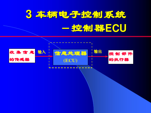 车辆电子控制系统控制器ECU培训讲义