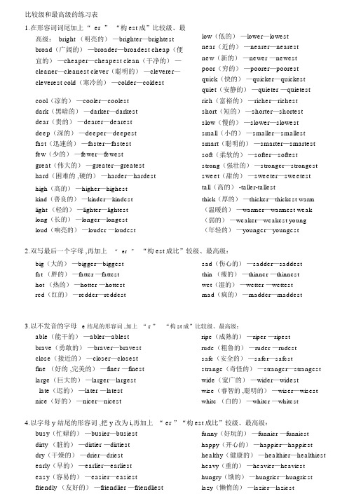 初中比较级和最高级地单词表