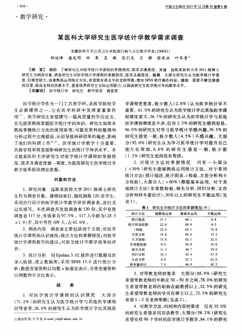 某医科大学研究生医学统计学教学需求调查