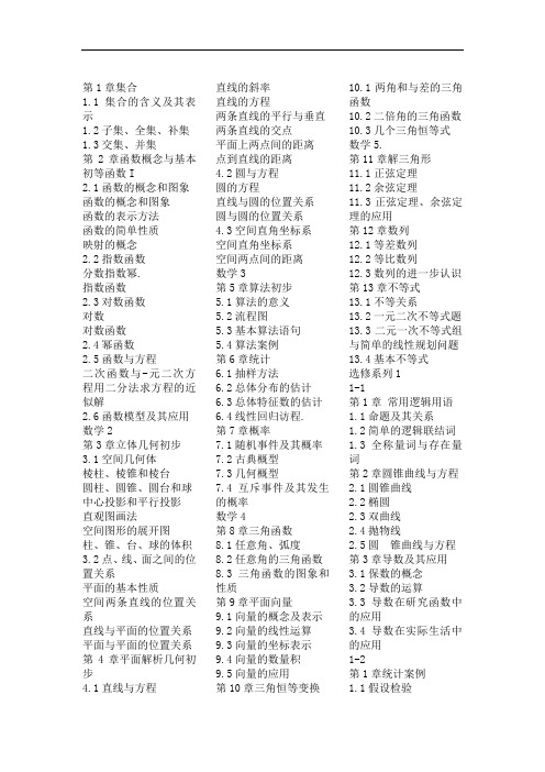高中数学目录