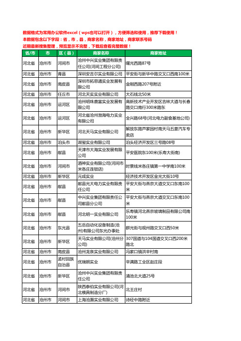 2020新版河北省沧州市实业有限公司工商企业公司商家名录名单黄页联系电话号码地址大全57家