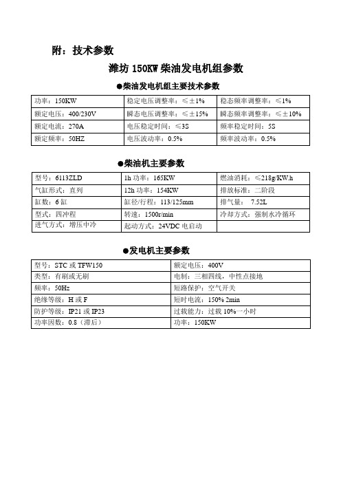 潍坊150KW柴油发电机组参数