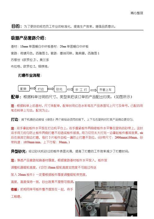 门板打磨作业规范