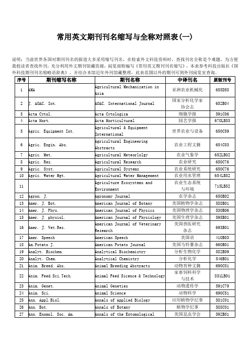 常用英文期刊刊名缩写与全称对照表