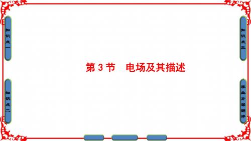 【课堂新坐标】16-17学年高中物理鲁科版选修31课件第1章第3节电场及其描述