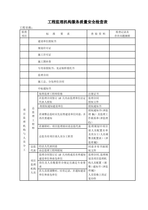 工程监理机构服务质量检查记录表