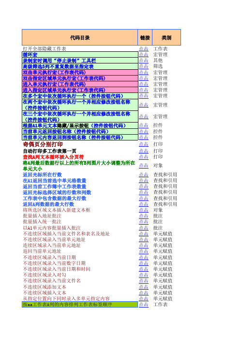 Excel办公用宏大全