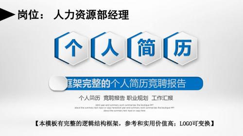 人力资源部经理岗位个人简历竞聘报告职业规划工作汇报框架完整动态PPT模板