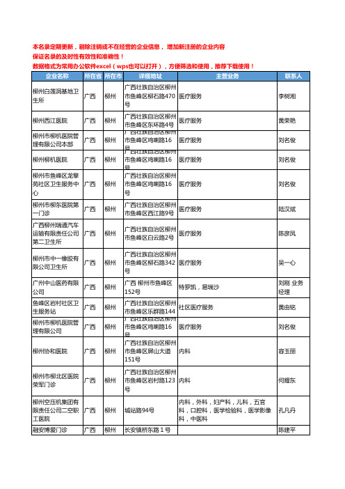 2020新版广西省柳州医疗服务工商企业公司名录名单黄页联系方式大全75家