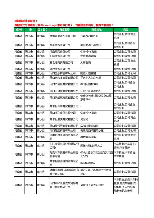 2020新版河南省周口市商水县商贸有限公司工商企业公司商家名录名单黄页联系方式大全54家