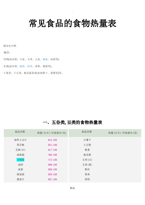 常见食物热量表大全