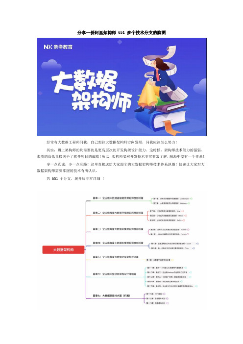 分享一份阿里架构师 651 多个技术分支的脑图