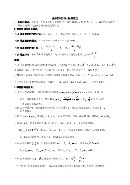 2008届高考数学概念方法题型易误点技巧总结