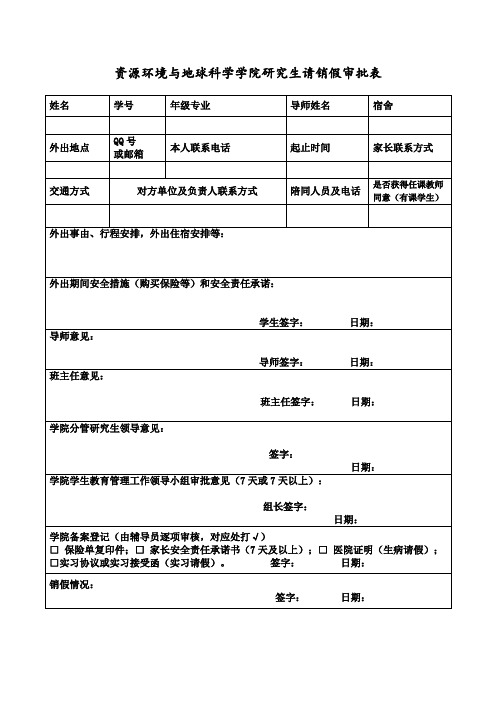 研究生请(销)假审批表